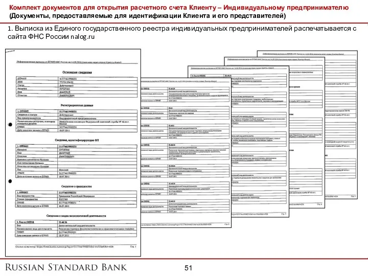 Комплект документов для открытия расчетного счета Клиенту – Индивидуальному предпринимателю