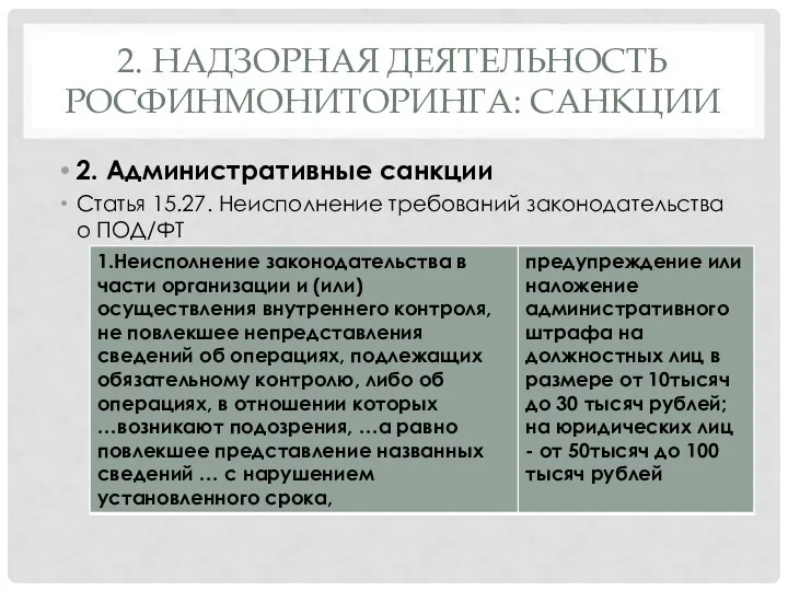 2. НАДЗОРНАЯ ДЕЯТЕЛЬНОСТЬ РОСФИНМОНИТОРИНГА: САНКЦИИ 2. Административные санкции Статья 15.27. Неисполнение требований законодательства о ПОД/ФТ