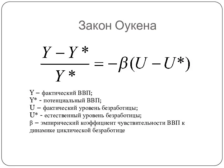 Закон Оукена Y – фактический ВВП; Y* - потенциальный ВВП;