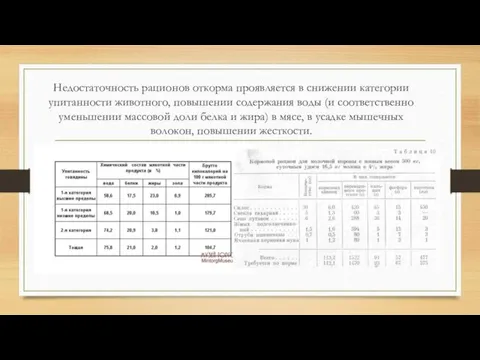 Недостаточность рационов откорма проявляется в снижении категории упитанности животного, повышении