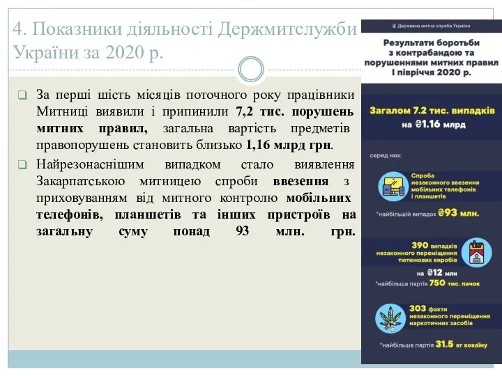 4. Показники діяльності Держмитслужби України за 2020 р. За перші