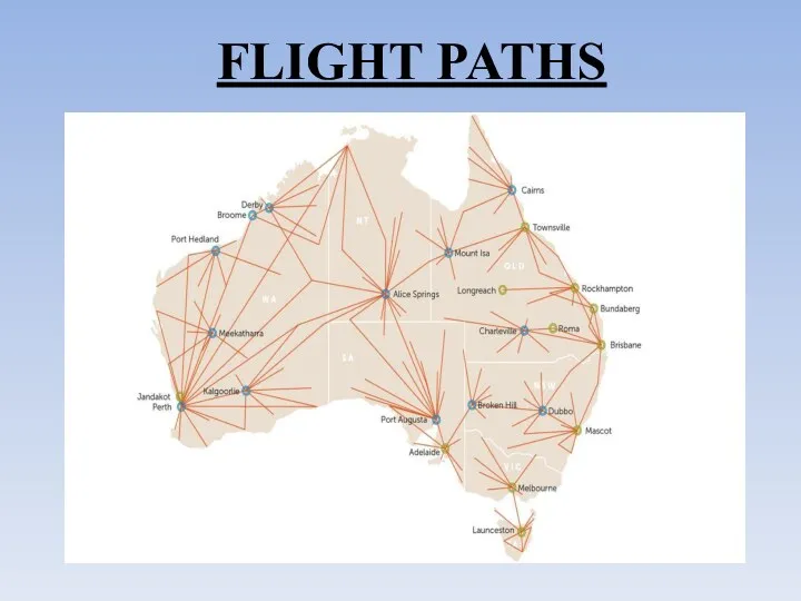 FLIGHT PATHS