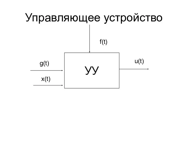 Управляющее устройство УУ g(t) u(t) f(t) x(t)