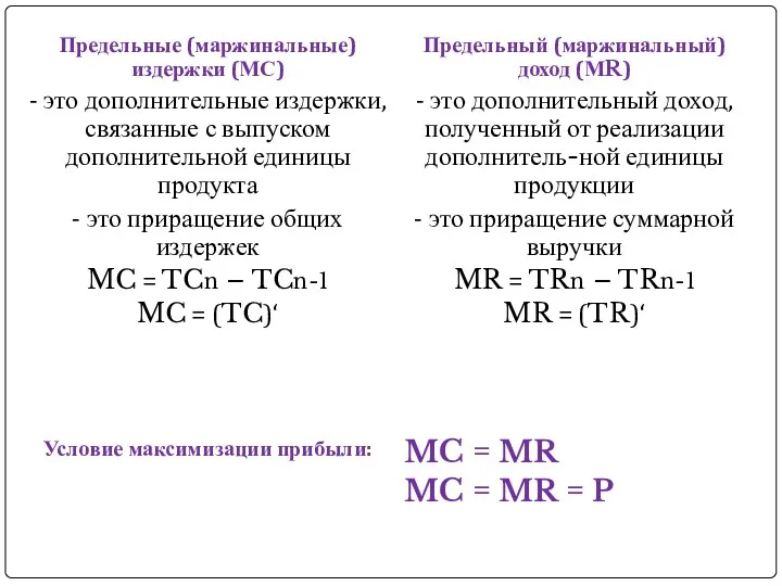 Предельные (маржинальные) издержки (МС) - это дополнительные издержки, связанные с