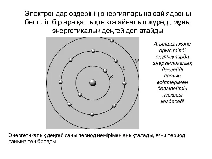 Электрондар өздерінің энергияларына сай ядроны белгілігі бір ара қашықтықта айналып