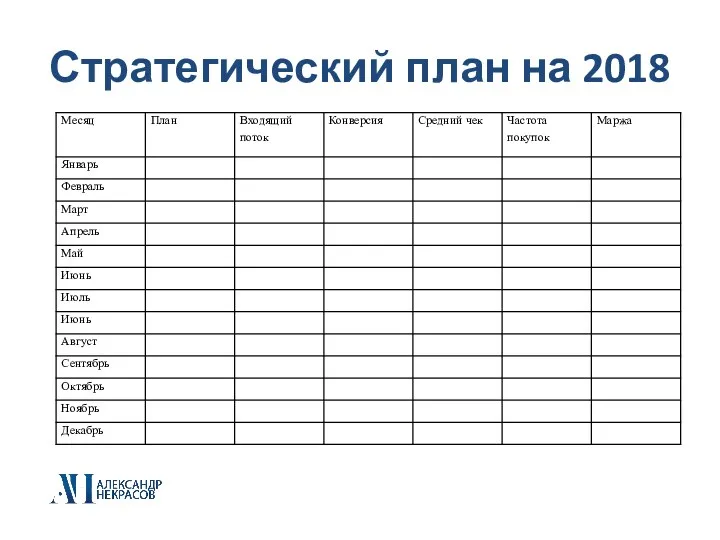 Стратегический план на 2018