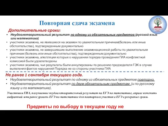 Дополнительные сроки: Неудовлетворительный результат по одному из обязательных предметов (русский