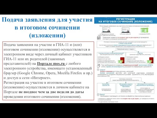 Подача заявления для участия в итоговом сочинении (изложении) Подача заявления