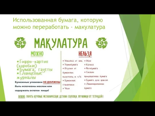 Использованная бумага, которую можно переработать - макулатура