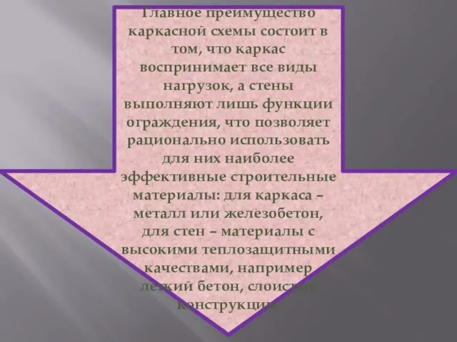 Главное преимущество каркасной схемы состоит в том, что каркас воспринимает