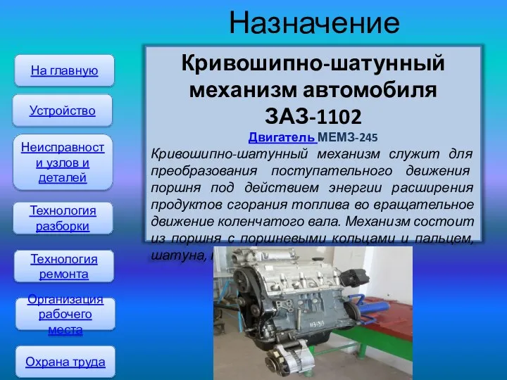 Назначение На главную Технология разборки Неисправности узлов и деталей Технология