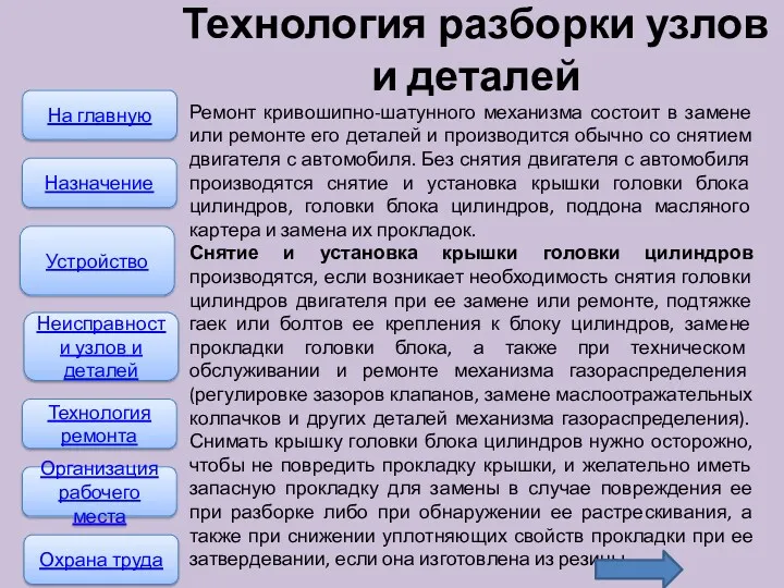 Технология разборки узлов и деталей На главную Неисправности узлов и