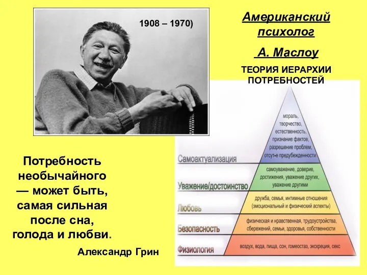 Американский психолог А. Маслоу ТЕОРИЯ ИЕРАРХИИ ПОТРЕБНОСТЕЙ Потребность необычайного —