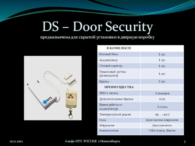 DS – Door Security предназначена для скрытой установки в дверную коробку Альфа-NTS РОССИЯ г.Новосибирск 07.11.2012
