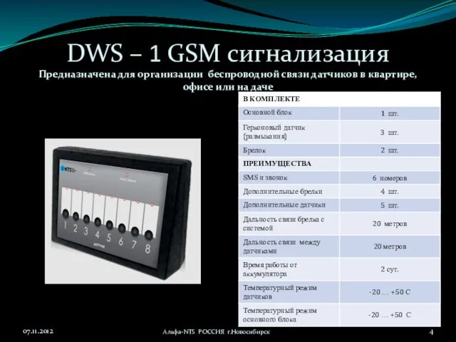 DWS – 1 GSM сигнализация Предназначена для организации беспроводной связи датчиков в квартире,