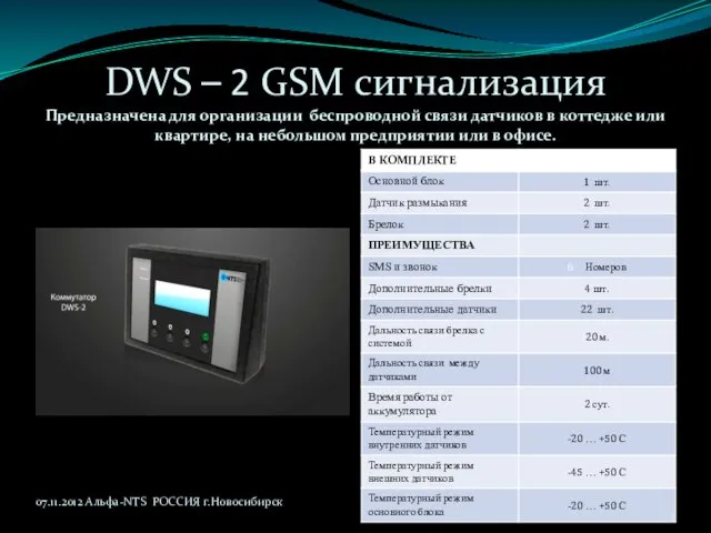 DWS – 2 GSM сигнализация Предназначена для организации беспроводной связи