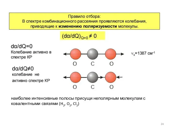 наиболее интенсивные полосы присущи неполярным молекулам с ковалентными связями (H2, O2, Cl2)