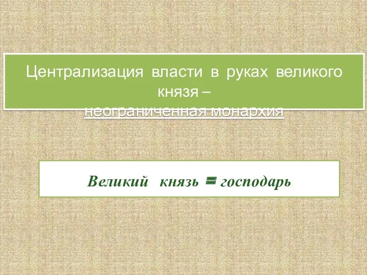 Централизация власти в руках великого князя – неограниченная монархия Великий князь = господарь