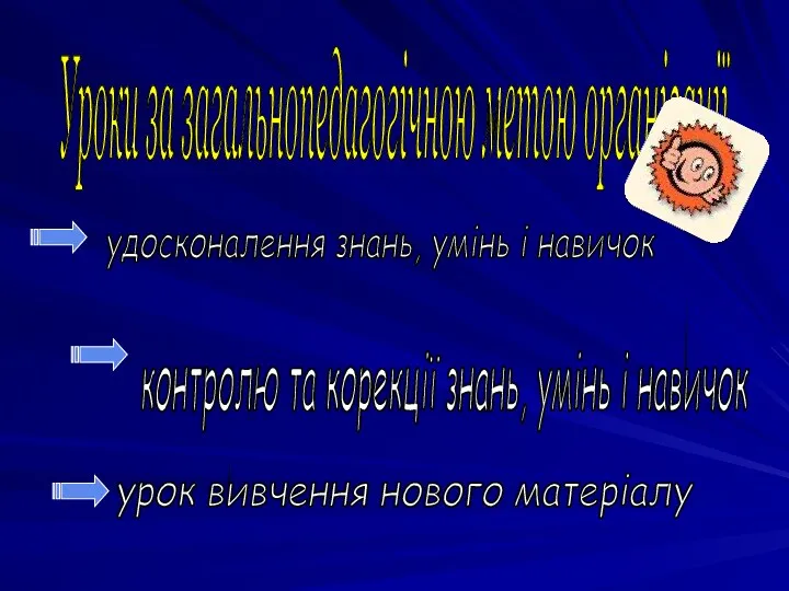 Уроки за загальнопедагогічною метою організації