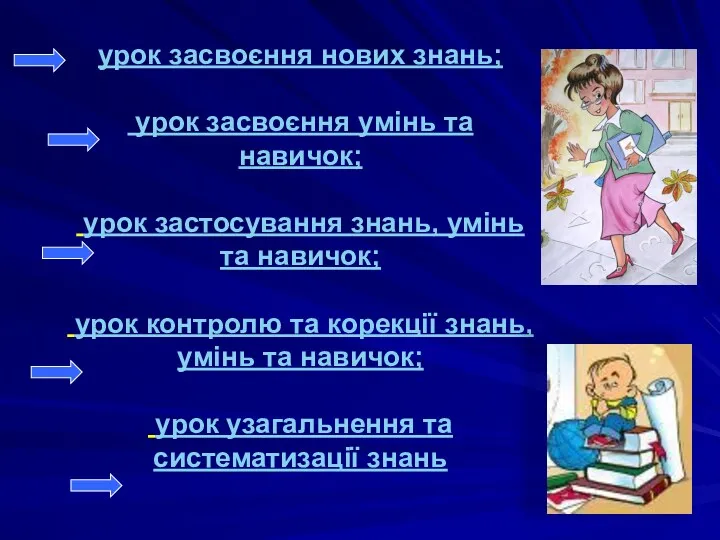 урок засвоєння нових знань; урок засвоєння умінь та навичок; урок