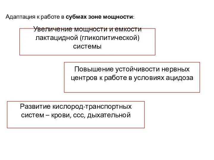 Адаптация к работе в субмах зоне мощности: Увеличение мощности и