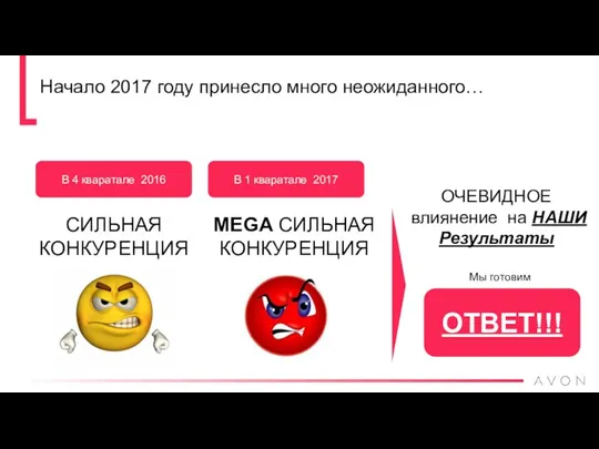 Начало 2017 году принесло много неожиданного… СИЛЬНАЯ КОНКУРЕНЦИЯ В 4