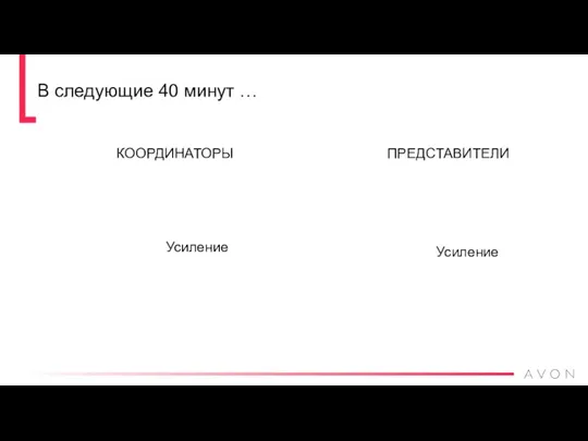 В следующие 40 минут … КООРДИНАТОРЫ ПРЕДСТАВИТЕЛИ Усиление ЛИДЕРСКОЙ Модели Усиление СКИДКИ