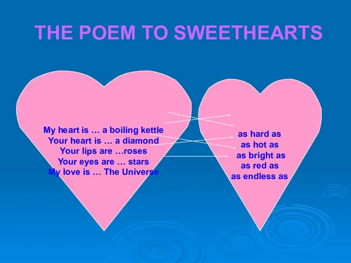 THE POEM TO SWEETHEARTS My heart is … a boiling