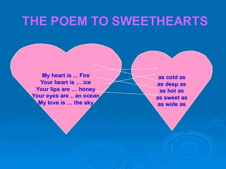 THE POEM TO SWEETHEARTS My heart is ... Fire Your