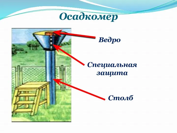 Осадкомер Ведро Специальная защита Столб