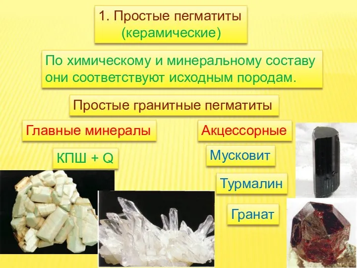 1. Простые пегматиты (керамические) По химическому и минеральному составу они