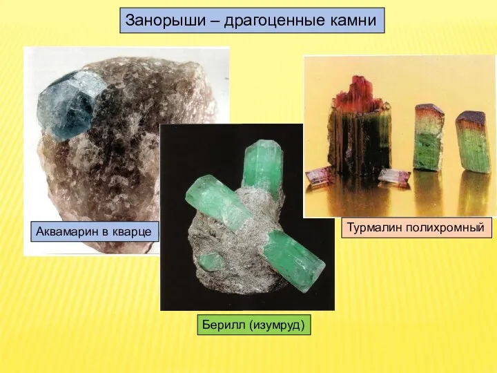 Занорыши – драгоценные камни Аквамарин в кварце Турмалин полихромный Берилл (изумруд)