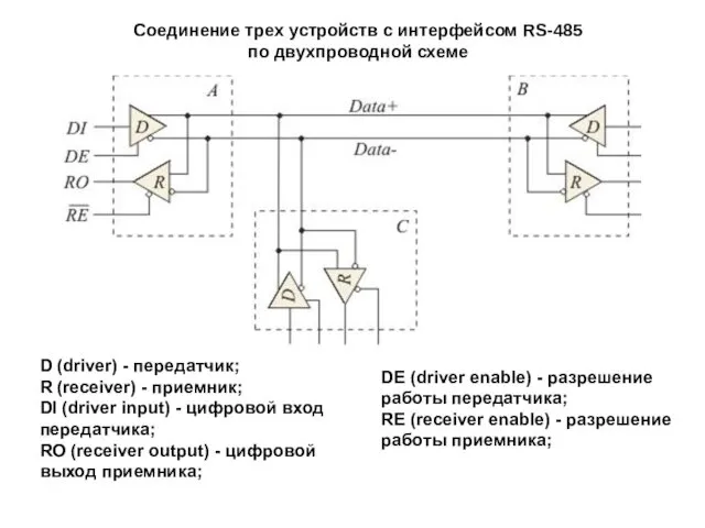 Соединение трех устройств с интерфейсом RS-485 по двухпроводной схеме D