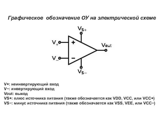 Графическое обозначение ОУ на электрической схеме V+: неинвертирующий вход V−:
