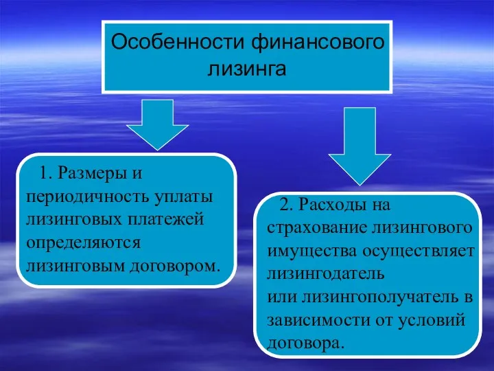 Особенности финансового лизинга 1. Размеры и периодичность уплаты лизинговых платежей