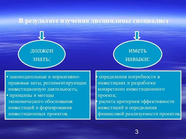 В результате изучения дисциплины специалист должен знать: иметь навыки: законодательные