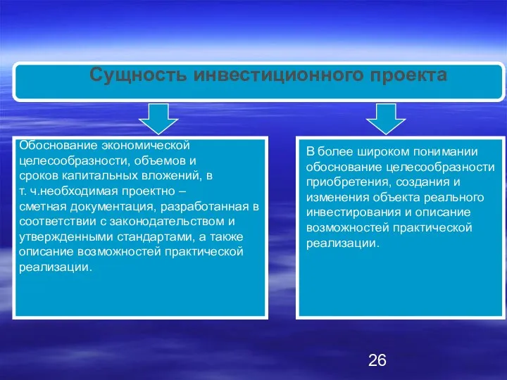 Обоснование экономической целесообразности, объемов и сроков капитальных вложений, в т.