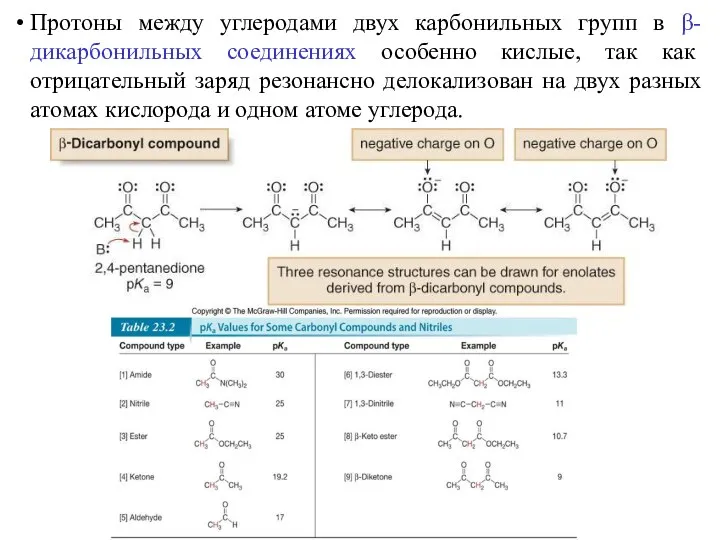 Протоны между углеродами двух карбонильных групп в β-дикарбонильных соединениях особенно