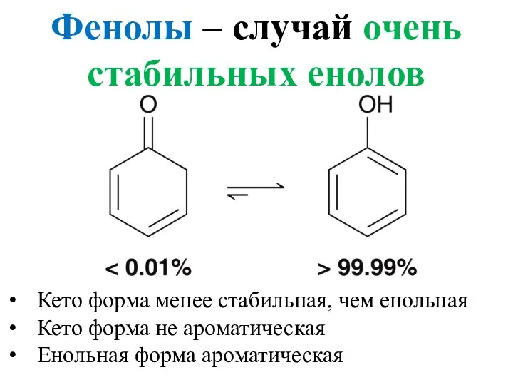 Фенолы – случай очень стабильных енолов Кето форма менее стабильная,