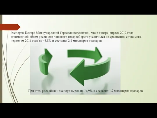 Эксперты Центра Международной Торговли подсчитали, что в январе–апреле 2017 года