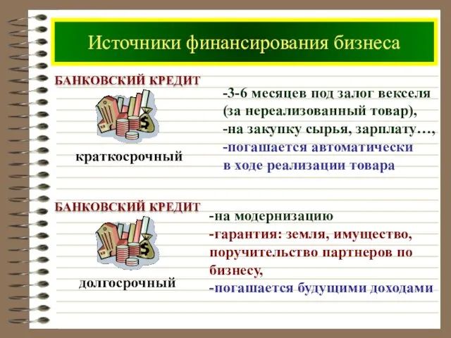 Источники финансирования бизнеса -3-6 месяцев под залог векселя (за нереализованный