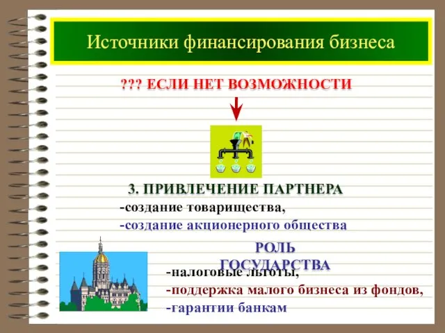 Источники финансирования бизнеса ??? ЕСЛИ НЕТ ВОЗМОЖНОСТИ