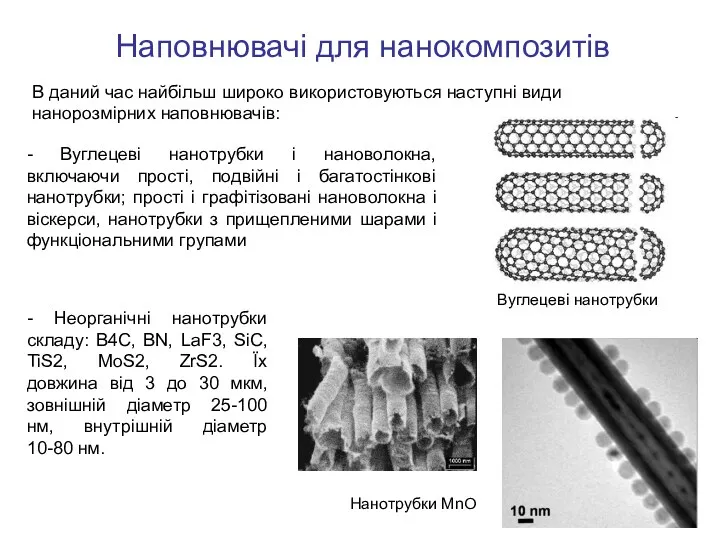 Наповнювачі для нанокомпозитів В даний час найбільш широко використовуються наступні