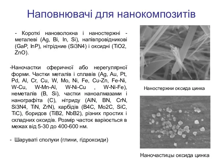 Наповнювачі для нанокомпозитів - Короткі нановолокна і наностержні - металеві