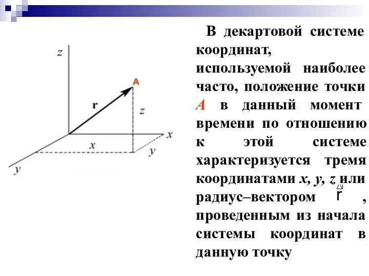 В декартовой системе координат, используемой наиболее часто, положение точки А