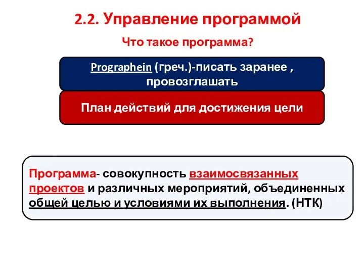 Что такое программа? План действий для достижения цели Программа- совокупность