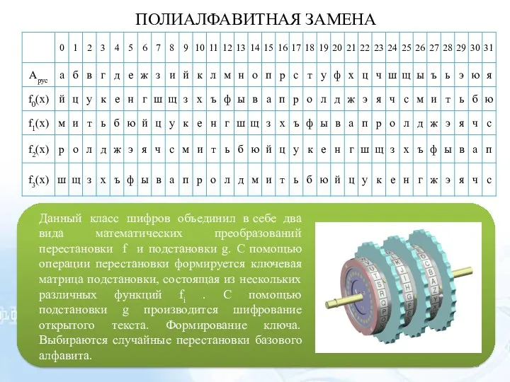 ПОЛИАЛФАВИТНАЯ ЗАМЕНА Данный класс шифров объединил в себе два вида математических преобразований перестановки