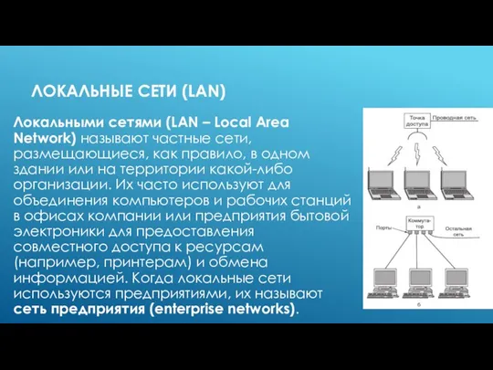 ЛОКАЛЬНЫЕ СЕТИ (LAN) Локальными сетями (LAN – Local Area Network) называют частные сети,