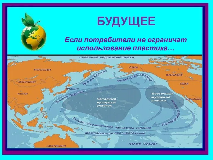 . Если потребители не ограничат использование пластика… БУДУЩЕЕ