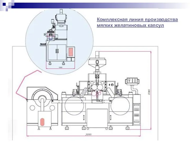 Комплексная линия производства мягких желатиновых капсул